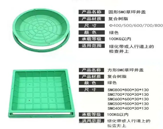 呈贡树脂复合种植井盖展示